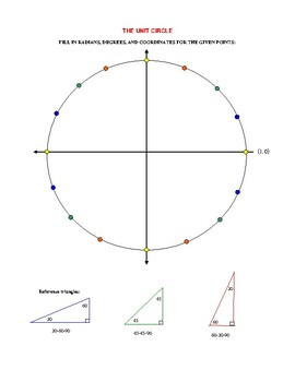 Preview of Unit Circle Fill in the Blanks Worksheet