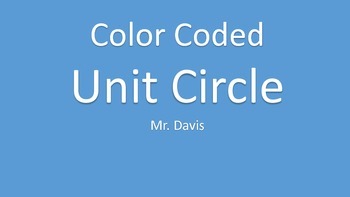 Preview of Unit Circle Graphic Organizer - Color Coded