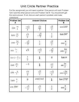 Preview of Unit Circle Partner Practice