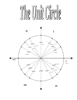 Preview of Unit Circle and Special Right Triangle Flip Book Project