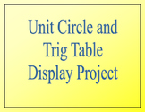 Unit Circle and Trig Table Display Project