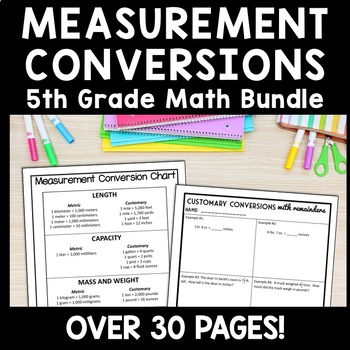 Preview of Converting Units of Measurement Metric & Customary 5th Grade Conversion Practice