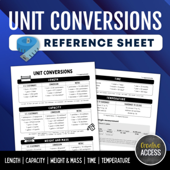 Preview of Unit Conversion Reference Sheet for Length, Capacity, Mass, Time, Temperature