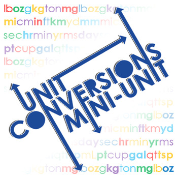 Preview of Unit Conversions Mini-Unit Resources (5 files)