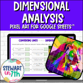 Unit Conversions with Dimensional Analysis Digital Pixel A