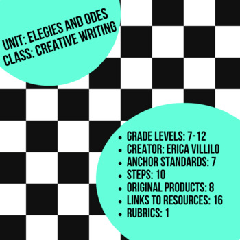 Preview of Unit: Elegies and Odes for Mythology, Folklore/Creative Writing (EDITABLE)