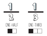 Unit Fraction Posters