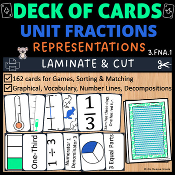 Preview of Unit Fraction Card Match, Sort & Games