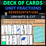 Unit Fraction Card Match, Sort & Games