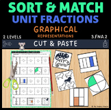 Unit Fractions - Card Sort, Match & Paste - Graphical