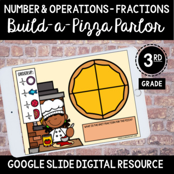 Preview of Unit Fractions Digital Learning (3.NBF.1) Build A Pizza