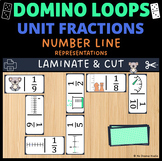 Unit Fractions - Domino Sort Loops - Number Line