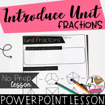 Preview of Unit Fractions PowerPoint