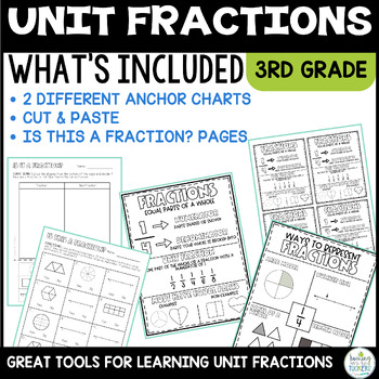 Unit Fractions Worksheets & Anchor Charts | Third Grade Fractions Unit