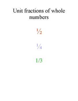 Preview of Unit Fractions of Whole Numbers
