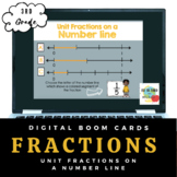 Unit Fractions on a Number Line- Boom Cards- Distance Learning