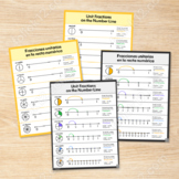 Unit Fractions on the Number Line Resourcs