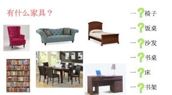 Preview of Unit-House, rooms and furniture 房子和家具