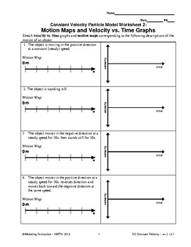 Preview of Unit II Worksheet 2 - Motion Maps and Velocity vs. Time Graphs