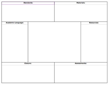 Preview of Unit Lesson Plan Template