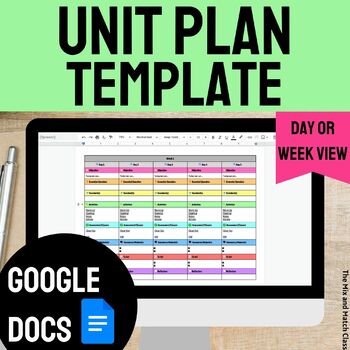 Preview of Unit Lesson Plan Template Editable Digital