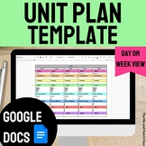 Unit Lesson Plan Template Editable Digital
