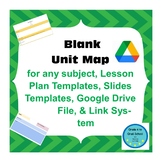 Unit Map, Lesson Slides Templates, and File Sharing/Linkin