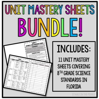 Preview of Unit Mastery Sheet- Bundle ***EDITABLE***