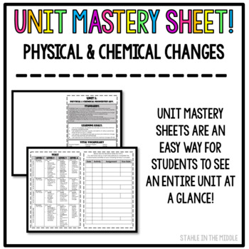 Preview of Unit Mastery Sheet- Physical & Chemical Changes of Matter ***EDITABLE***