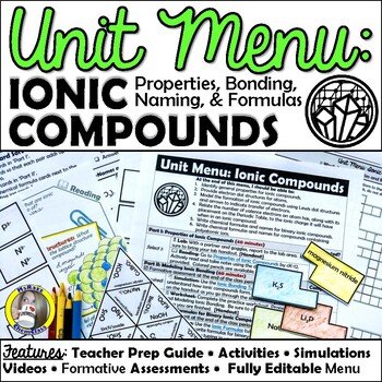 Preview of Unit Menu: Ionic Compounds