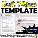 Unit Menu Template and Implementation Guide