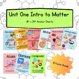 Unit One: Introduction to Matter Anchor Chart Bundle