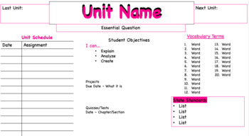 Preview of Unit Organizer* with Essential Questions, Student Objectives, Vocab, Schedule