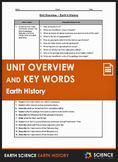 Unit Overview & Key Words - Earth's History Unit