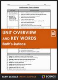 Unit Overview & Key Words - Earth's Surface Unit