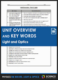 Unit Overview & Key Words - Light and Optics Unit