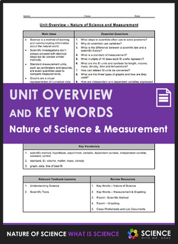 Preview of Unit Overview & Key Words - Nature of Science, Scientific Method and Measurement