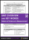 Unit Overview & Key Words - Nature of Science, Scientific 