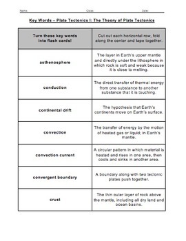 plate tectonics essay 500 words