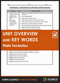 Unit Overview & Key Words - Plate Tectonics Unit