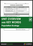 Unit Overview & Key Words - Population Ecology