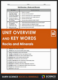 Unit Overview & Key Words - Rocks and Minerals Unit