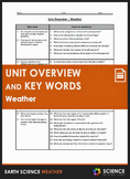 Unit Overview & Key Words - Weather Unit