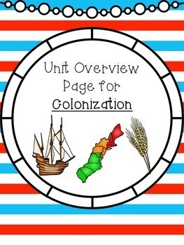 Preview of Unit Overview Page-13 Colonies/Colonization