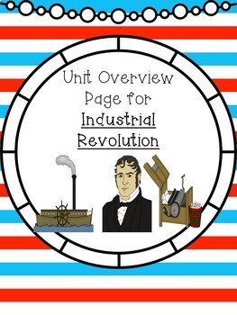 Preview of Unit Overview Page-Industrial Revolution