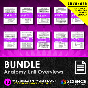 Preview of Unit Overview & Key Words Vocabulary for Anatomy Bundle - Advanced Level