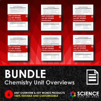 Preview of Unit Overviews and Vocabulary Key Words for Chemistry Units Bundle