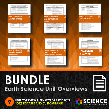 Preview of Unit Overviews and Vocabulary Key Words for Earth Science Bundle