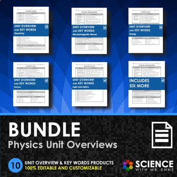 Preview of Unit Overviews and Vocabulary Key Words for Physics Units Bundle