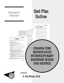 Unit Plan Glossary & Checklist